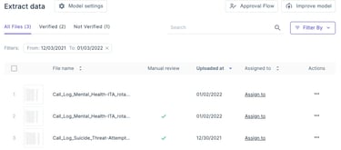 Nanonets OCR platform used to extract table data from PDF documents into spreadsheet format