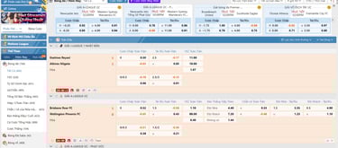 cách bắt kèo bóng đá 88fc