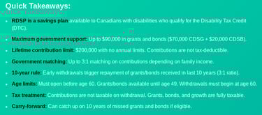 Summary of main points from RDSP blog