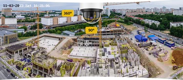 image avec caméra ip ptz 360°