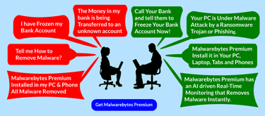 Get Malwarebytes Premium Anti-Malware - Click Here