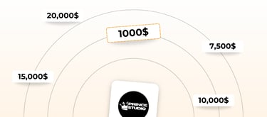 une image représentant une comparaison des prix des services de Prince Studio