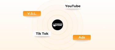 une image d'un graphique montrant les différentes formules proposées par Prince Studio