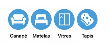 nos services