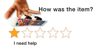 Finger Sliders Customer Support