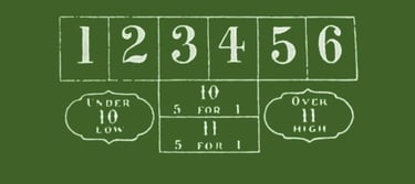 Chuck a Luck layout