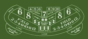 Old Craps Layout