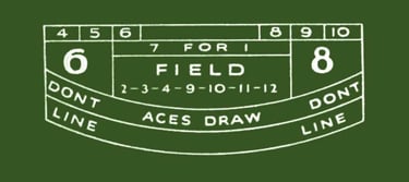 Old Craps Layout