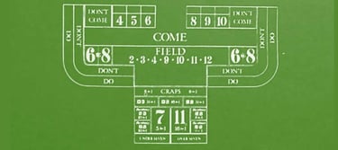 Old Craps Layout