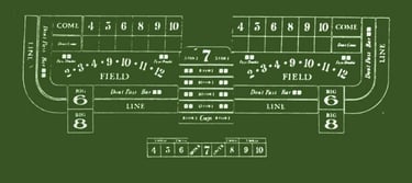 Old Craps Layout