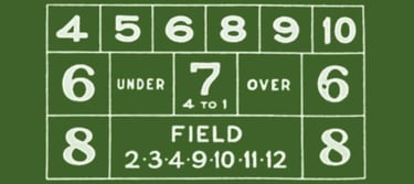 Old Craps Layout