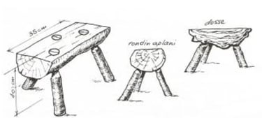 installations de camp croquis