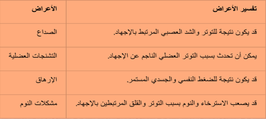 a table with arabic writing on it