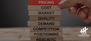pricing structure