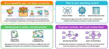 15 posts into beyond legal