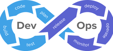 learn devops from scratch
