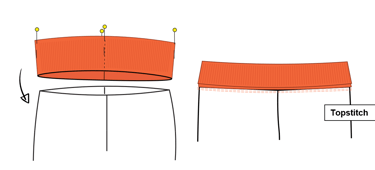 attaching a yoga waistband illustration