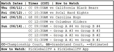 MLP Austin | Miami Pickleball Club | Dates, Times & How to Watch