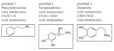 Fórmulas químicas 1-3
