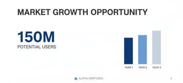 Example of a clean, well-structured pitch deck slide demonstrating strong visual hierarchy and simpl