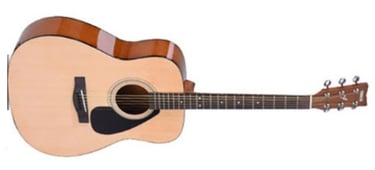 Guitar lesson: Billie Jean chords