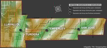 Relieve arroyos Llavallol Turdera Temperley Turdera