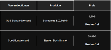 Informationen zu Versand, Lieferzeiten und Rückgabe bei Himmelwerk Sternenhimmel und Starframes.