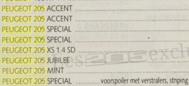 Peugeot 205 Special Accent Plus Mint Jubilée