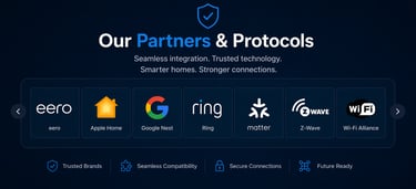 Technical partners including eero, Apple Home, Google Nest, Ring, Matter, Z-Wave, and Wi-Fi Alliance