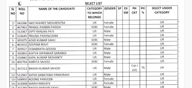 toppers of opsc ocs 2022 final result