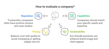 evaluate electronics manufacturing company