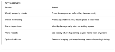 Caretaking Key Takeaways