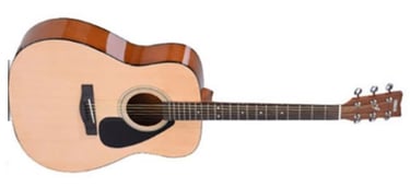 Gitár Lecke: Ha itt lennél velem akkordok