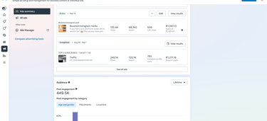 SEO Case Study Chennai – Ranked 10,000+ Keywords with Digital With Dhana
