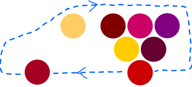 Visites et dégustations en minibus, transport inclus