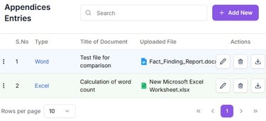 A web interface dashboard showing a table of uploaded Word and Excel document entries.