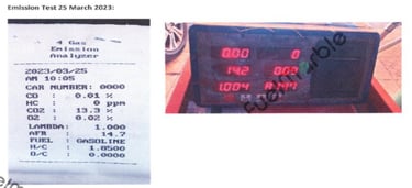 After FuelMarble installation, CO and HC readings show zero on the emission meter during Jakarta test.