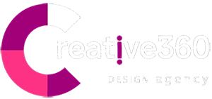 Diseño de Sitioss Web