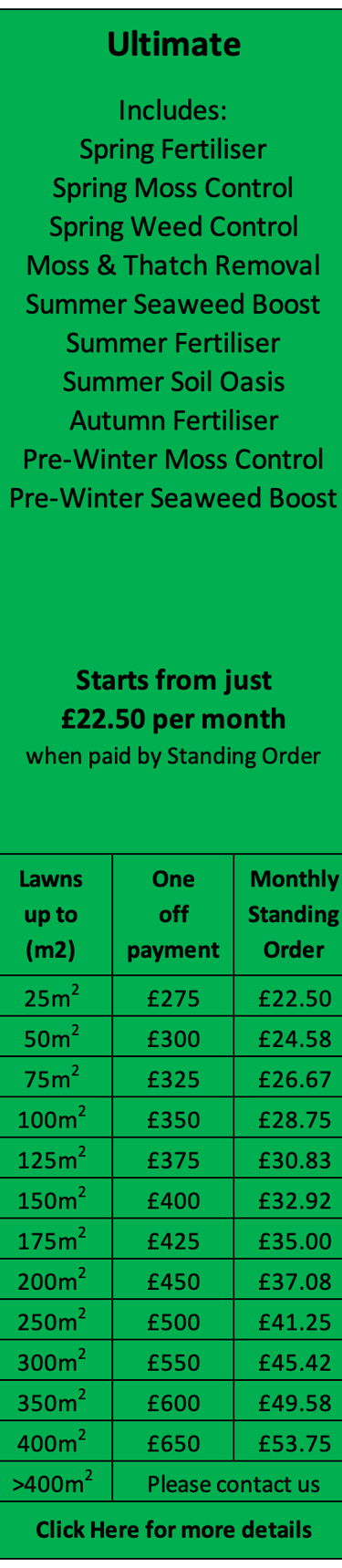 Ultimate Lawn Care Treatment Programme