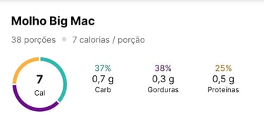 Molho saudável tipo Big Mac com tabela de calorias e macros por porção – receita fit para hambúrguer
