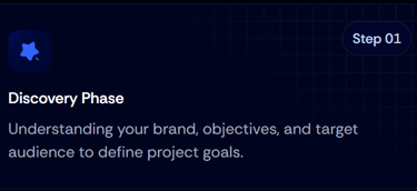Steps in web design in Kuwait