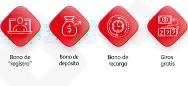 Tipos de bonus