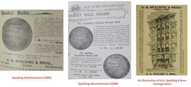 Spalding Basketballs from the 1890s examples