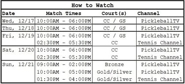 PPA Daytona Beach Open | How to Watch