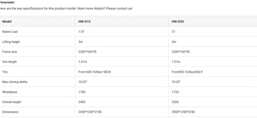 Brand New 1.5T Diesel Forklift specification image