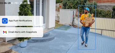 detection intelligente et notification camera ip