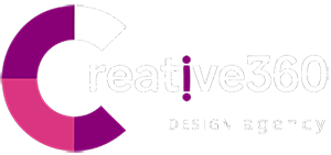 Diseño de Sitioss Web