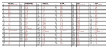 january thru june calendar synchronization chart 2025