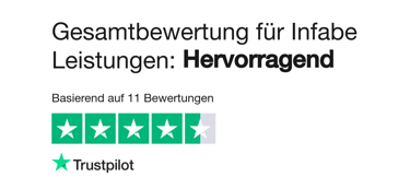 TRUSTPILOT BEWERTUNGEN INFABE
