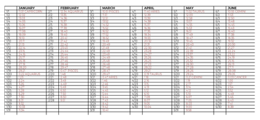 january thru june calendar synchronization chart 2025